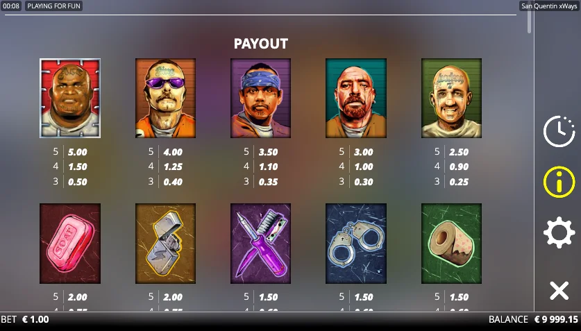 Wild symbols on San Quentin slot highlighting potential big wins